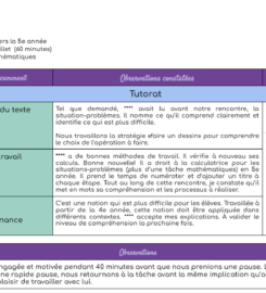 Tutorat La Méliora